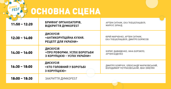 У Києві пройде унікальний фестиваль діалогу «ДумкоFest.Антикорупція»