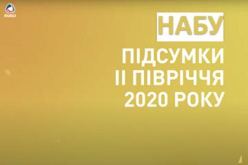 У 2020 році економічний ефект від діяльності НАБУ та САП складає 1,93 млрд грн