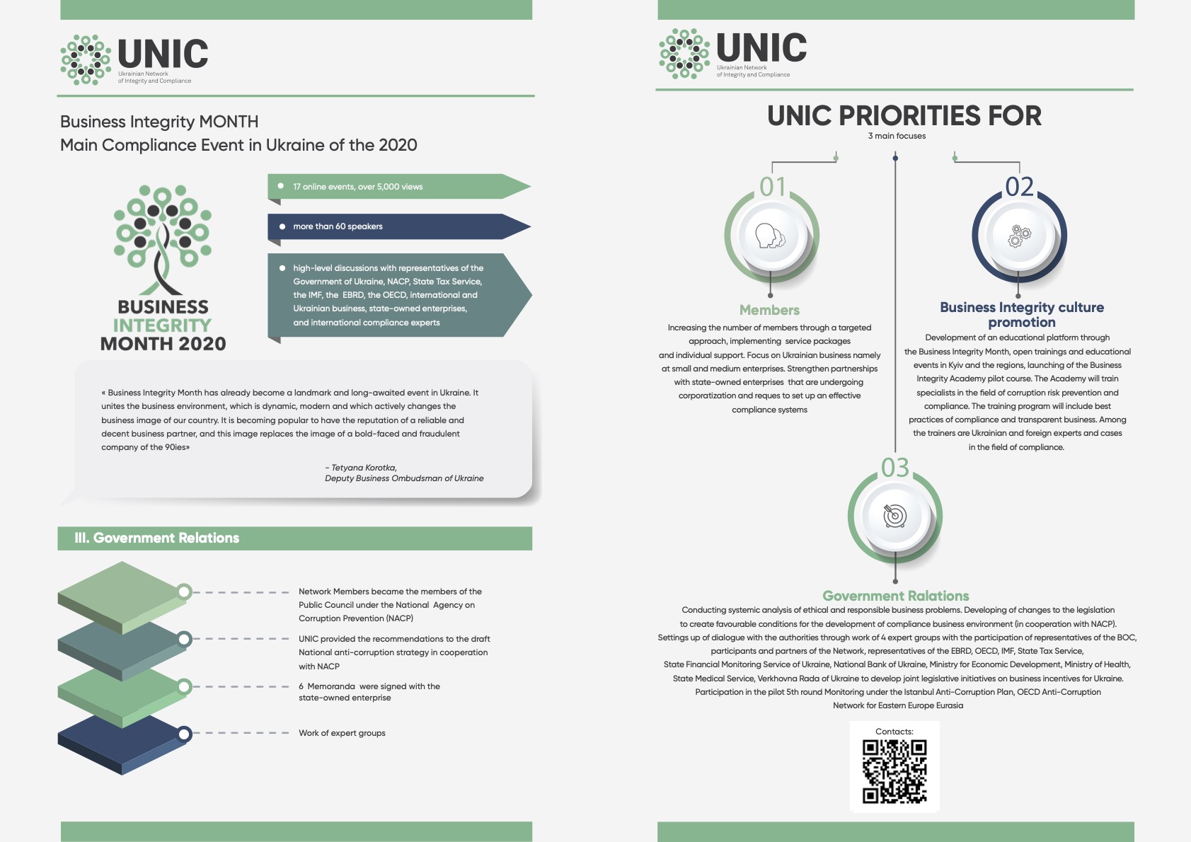 Introducing EUACI’s institutional partners: Ukrainian Network of Integrity and Compliance (UNIC)